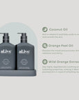 Wash & Lotion Duo - Coconut & Wild Orange